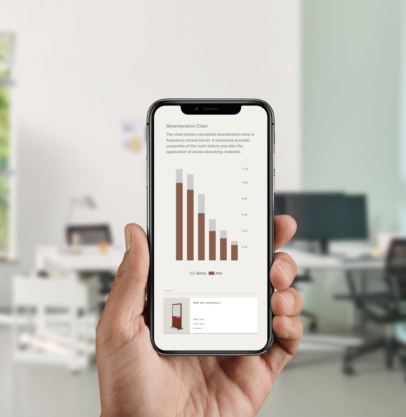 testing Mute App on iPhone in Hand - Test Results