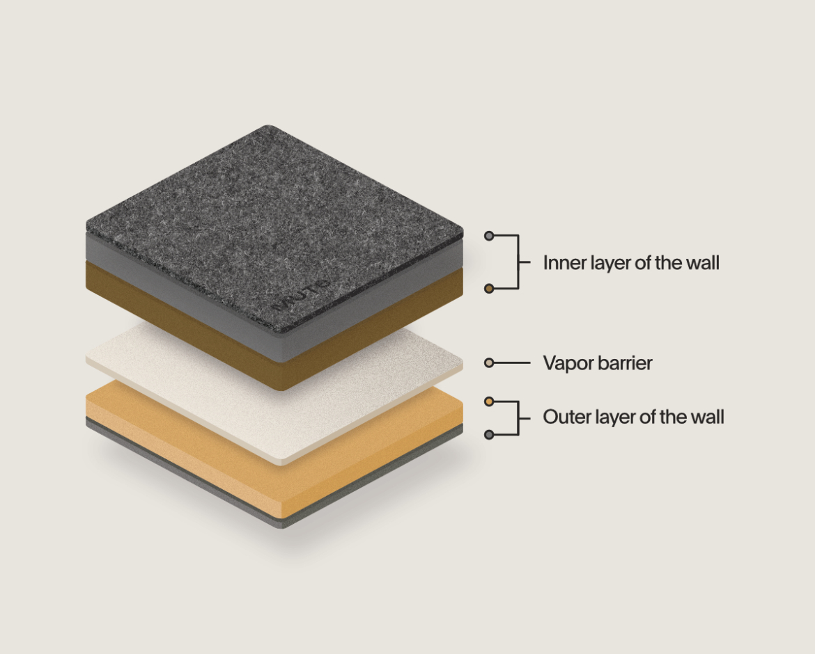 Space Pod Layers